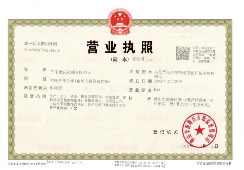 Business Licence